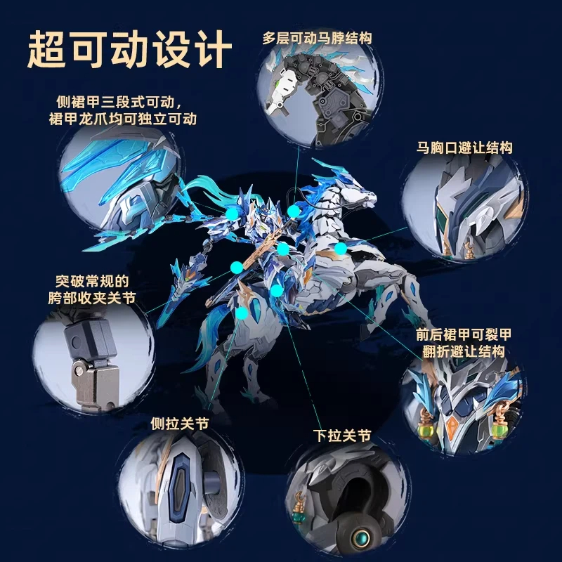 Model Mecha Motor Nuclear Ao B – Model Kit Fenrir recenzja i cena