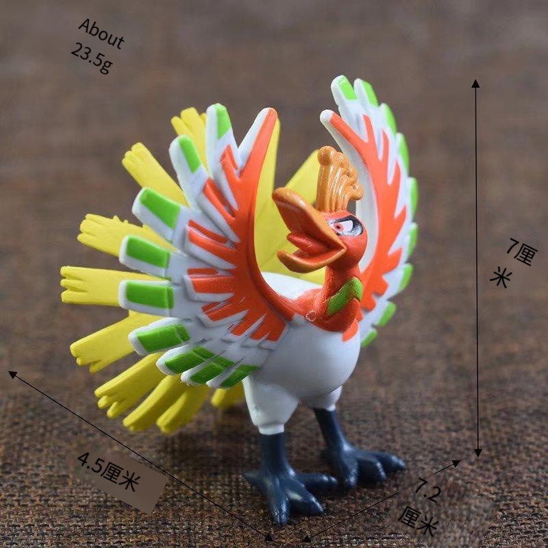 Figurka Anime Pokemon Joint Lu – Model Kit Lugia recenzja i cena