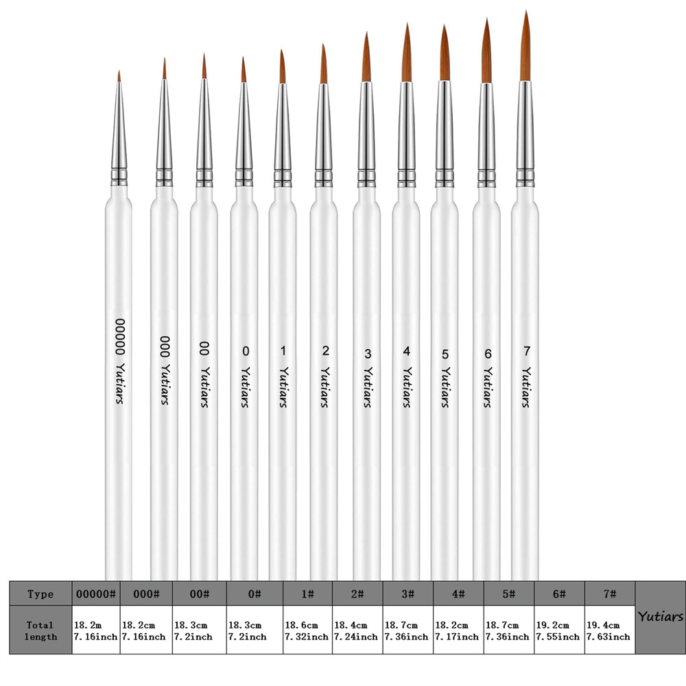 Zestaw 14 pędzli do precyzyjny – Metallic Paint Set recenzja i cena