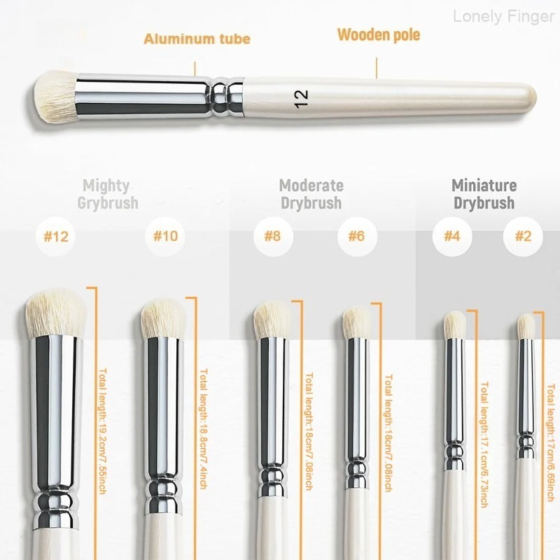 Zestaw pędzli do dry brushingu – Metallic Paint Set recenzja i cena