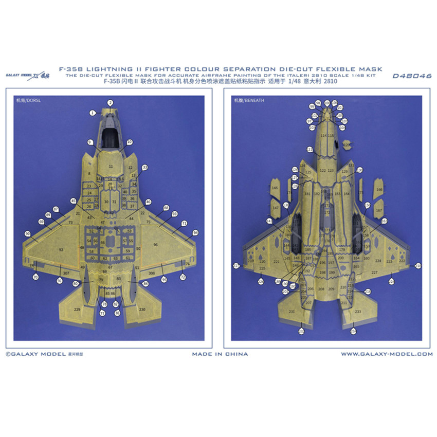 Maska elastyczna do modelu myś – Model Kit Italeri recenzja i cena
