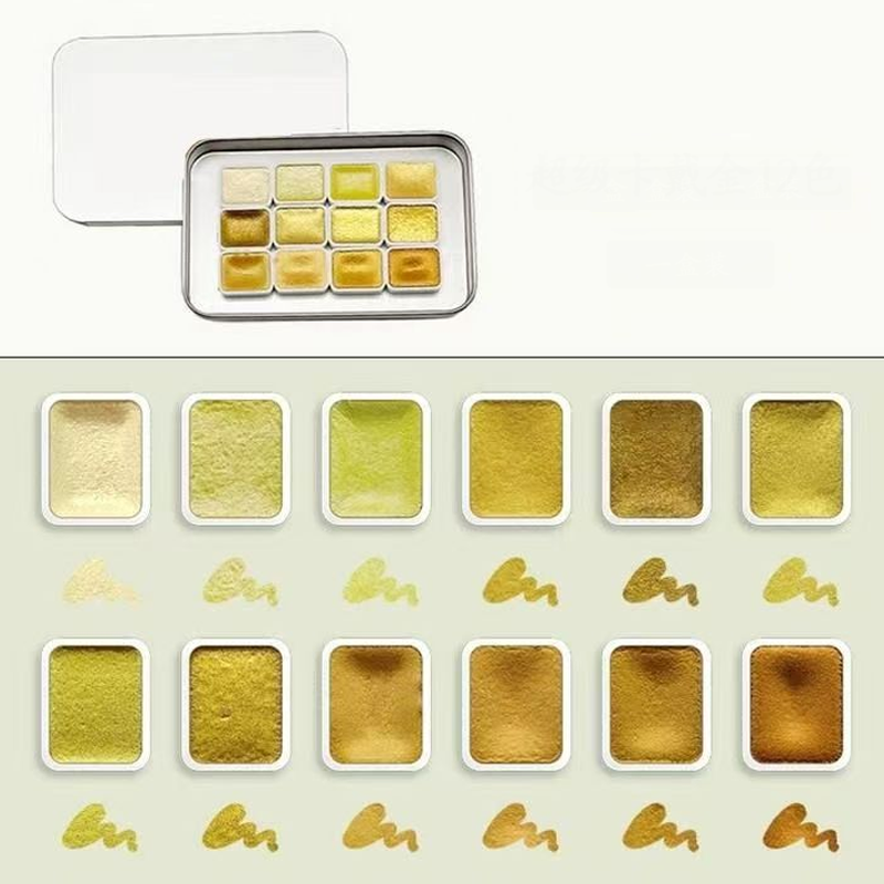 Kompletny zestaw profesjonalny – Metallic Paint Set recenzja i cena
